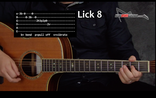 Acoustic Blues Licks & Approaches Course with Tab eBook and Jam Tracks