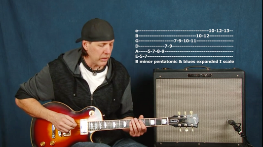 180 Beginner Blues Licks & Jams DIGITAL Course