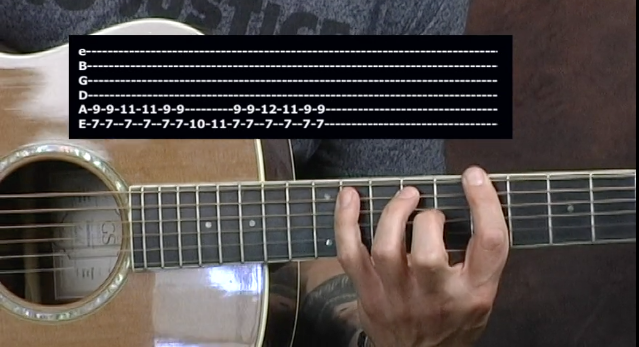 Acoustic Blues Rhythm & Lead Guitar Digital Course