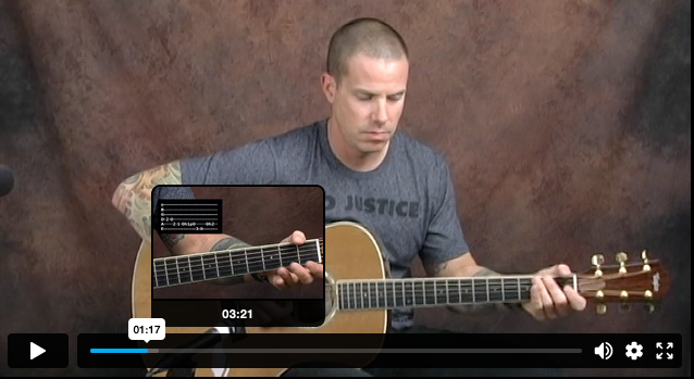 Acoustic Blues Rhythm & Lead Guitar Digital Course