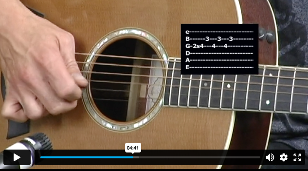 Acoustic Blues Rhythm & Lead Guitar Digital Course