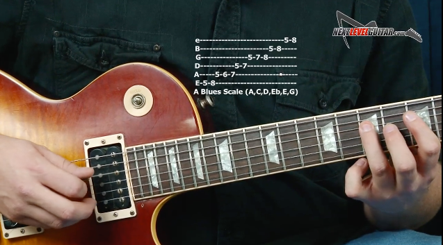 Modern & Classic Rock Blues Masters Digital Course