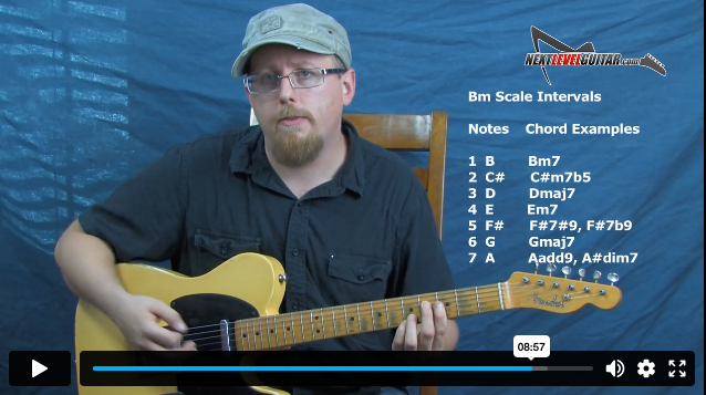 Modern & Classic Rock Blues Masters Digital Course