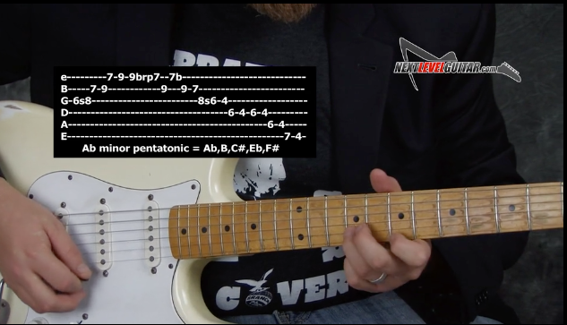 Classic Blues Licks & Rhythms Digital Course