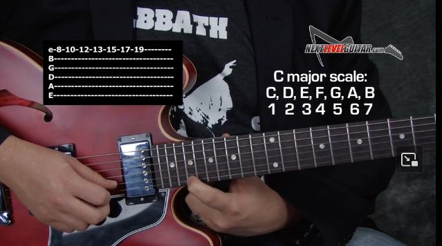 Classic Blues Licks & Rhythms Digital Course