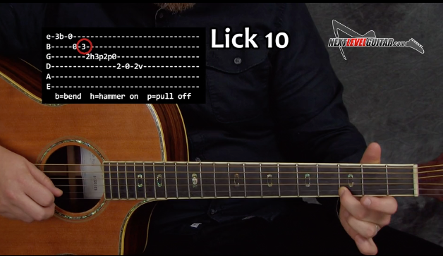 Acoustic Blues Licks & Approaches Course + BONUSES