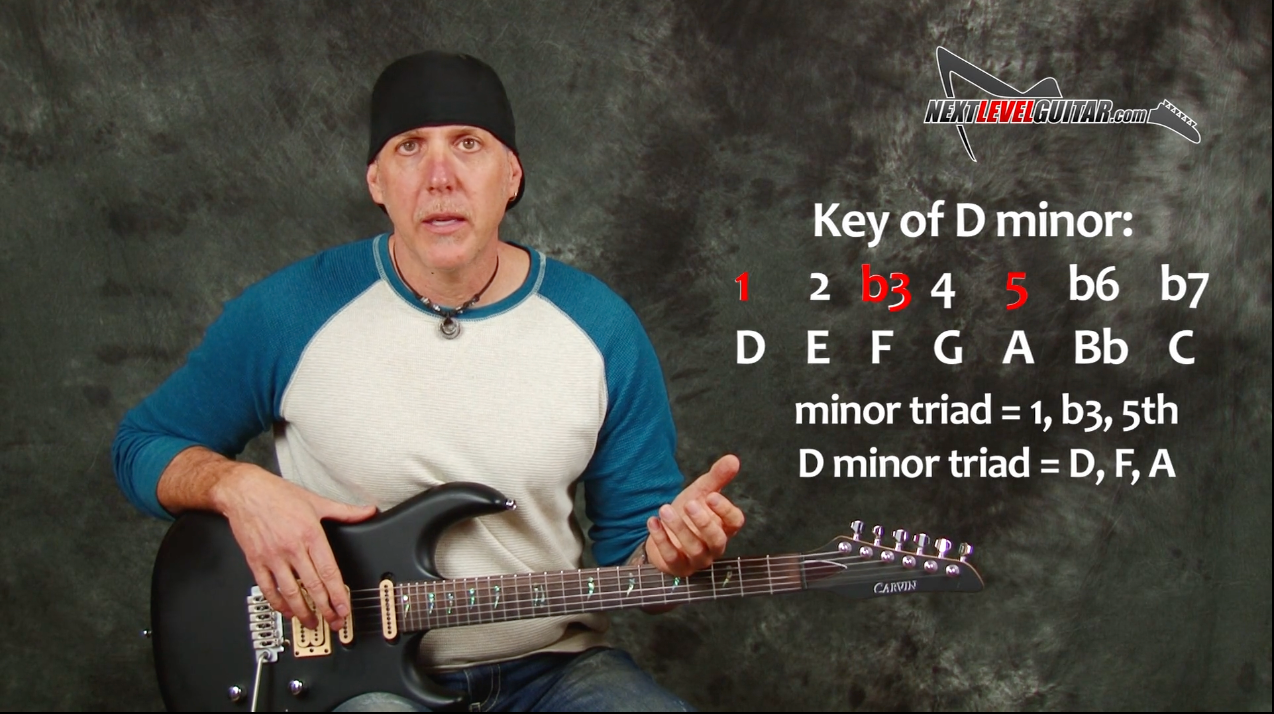 Head Turning Licks & Jams Digital Course