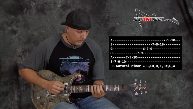 Creating Killer Guitar Solos DIGITAL Course