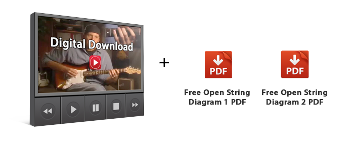 Learn the Fretboard in 4 Easy Steps