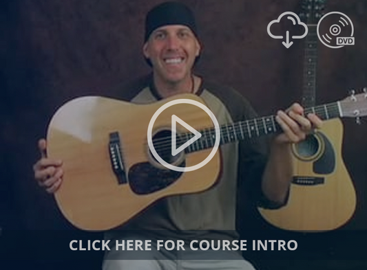 How to Purchase an Acoustic Guitar Course