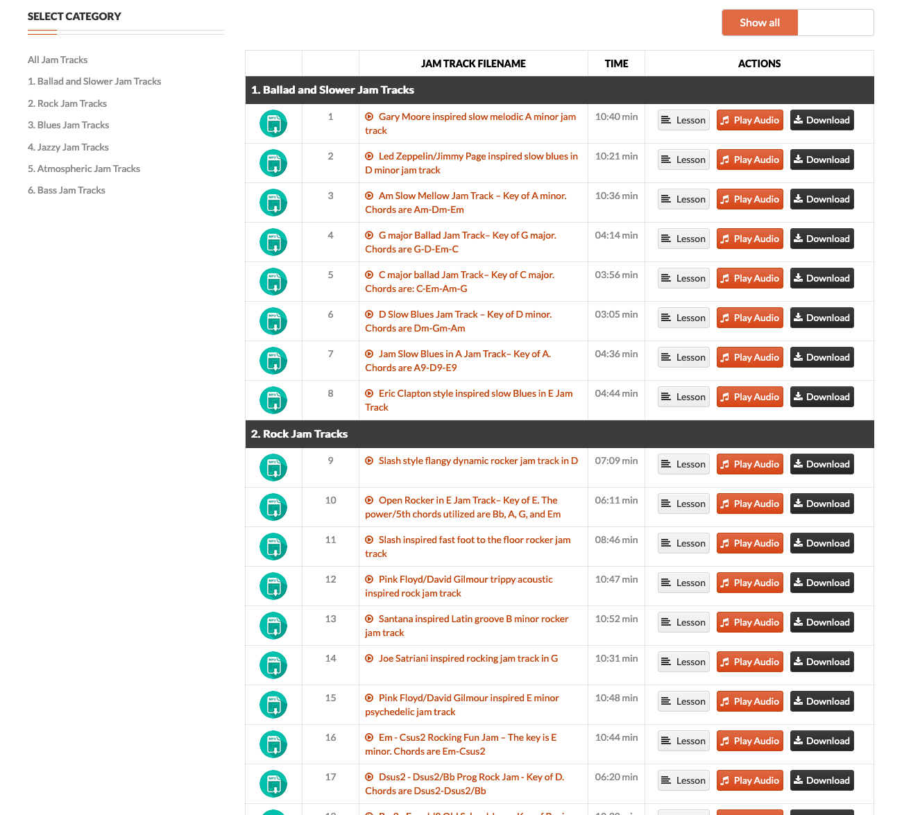 Jam Tracks Vault Digital Course - 73 Tracks with A Lesson for Each Track!