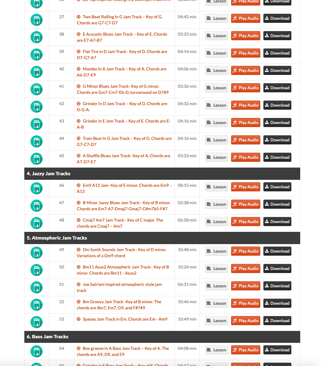 Jam Tracks Vault Digital Course - 73 Tracks with A Lesson for Each Track!