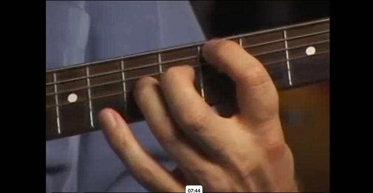 Learn the Fretboard in 4 Easy Steps