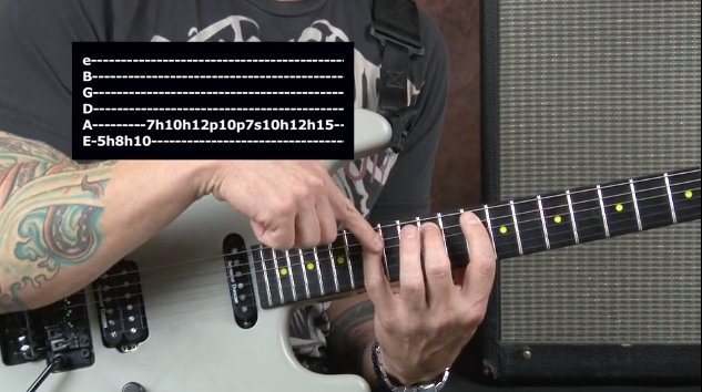 Monster Pentatonic Chops Course