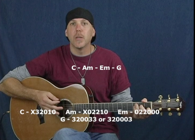 Strumming & Rhythm Made Simple Course